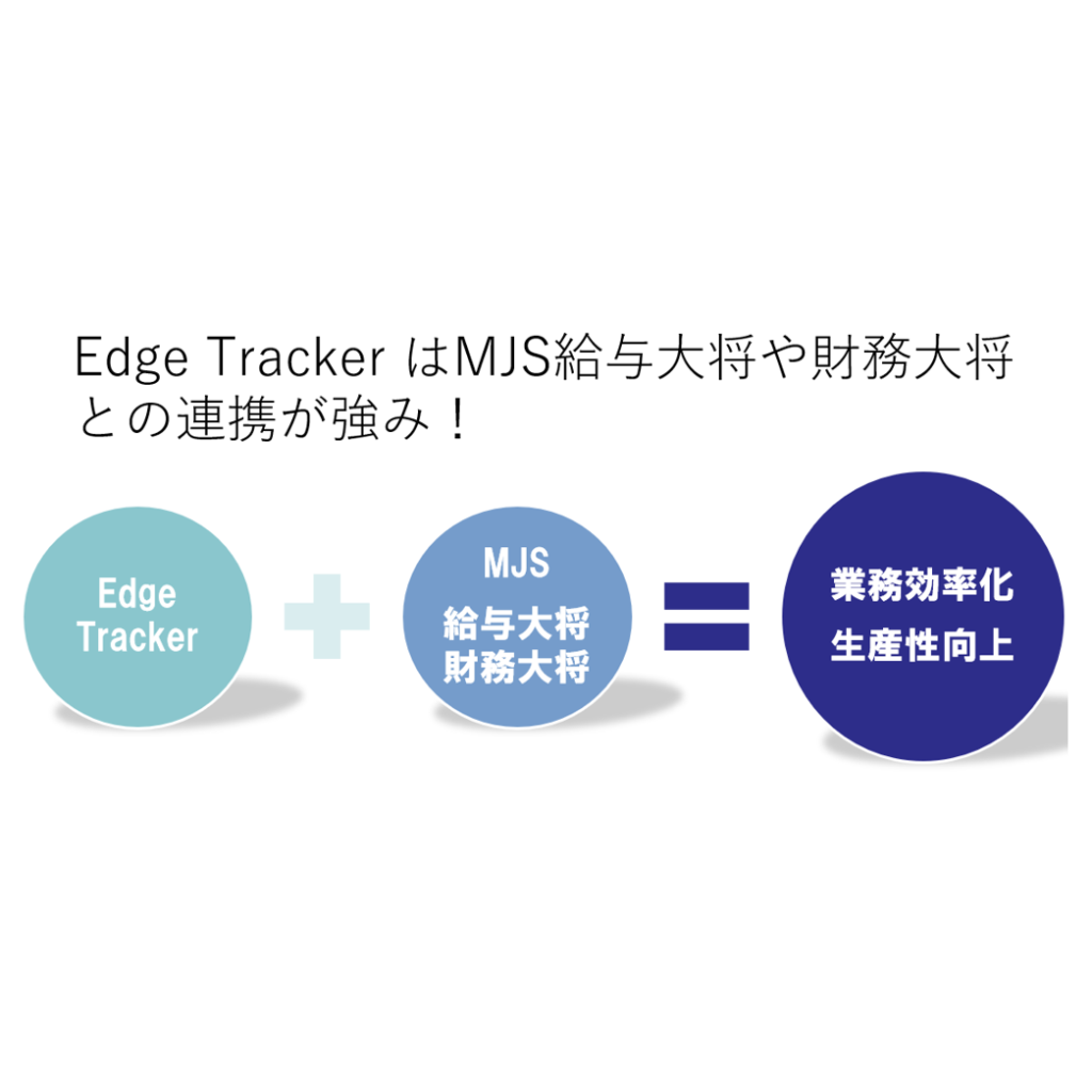 Edge Tracke　３